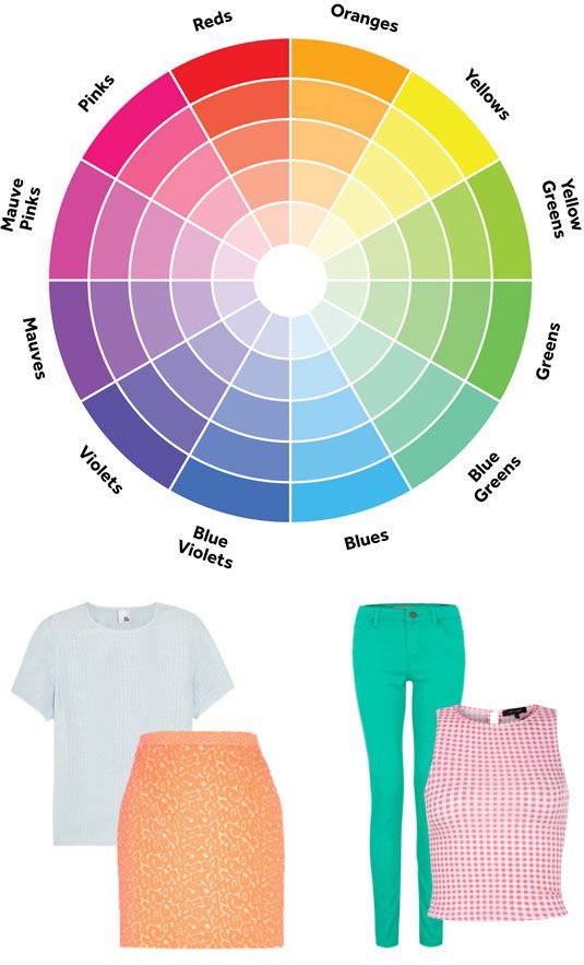 Color wheel for fashion